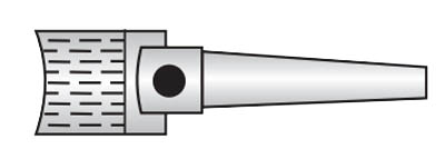Blade Type Dressers