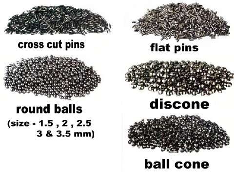 Polishing Equipment